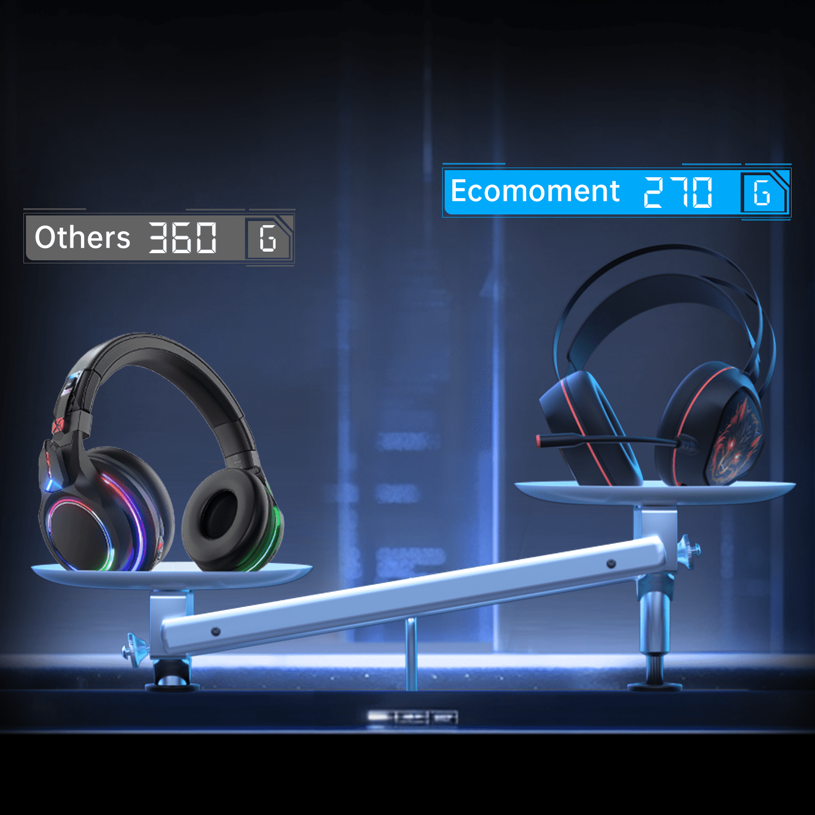 Ecomoment Gaming Headset for PC, PS5, Xbox Series X/S, Xbox One, Switc