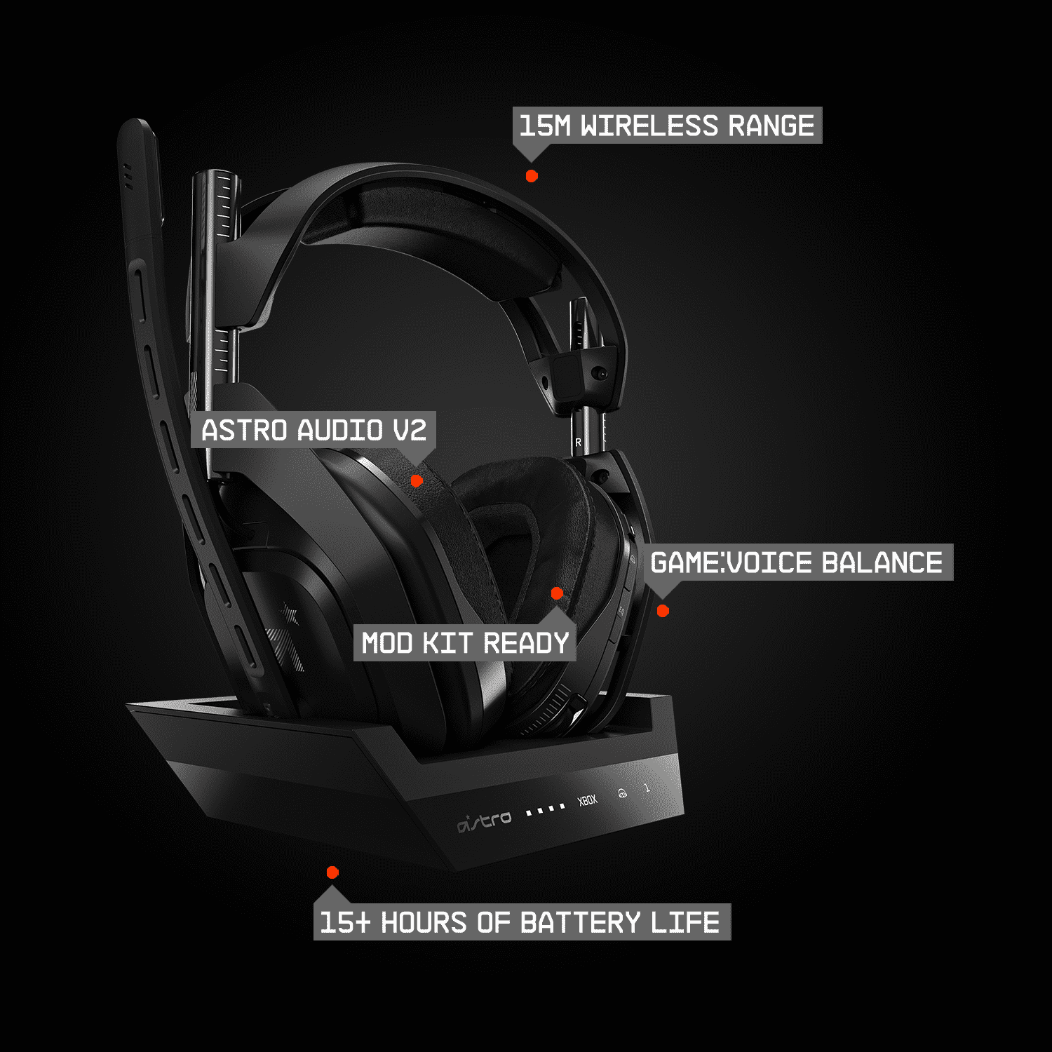 ASTRO Wireless Gaming Headset, Black