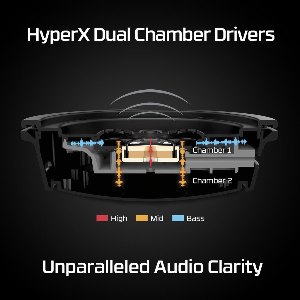 HyperX Cloud Alpha Wireless Over-Ear Gaming Headset, Red
