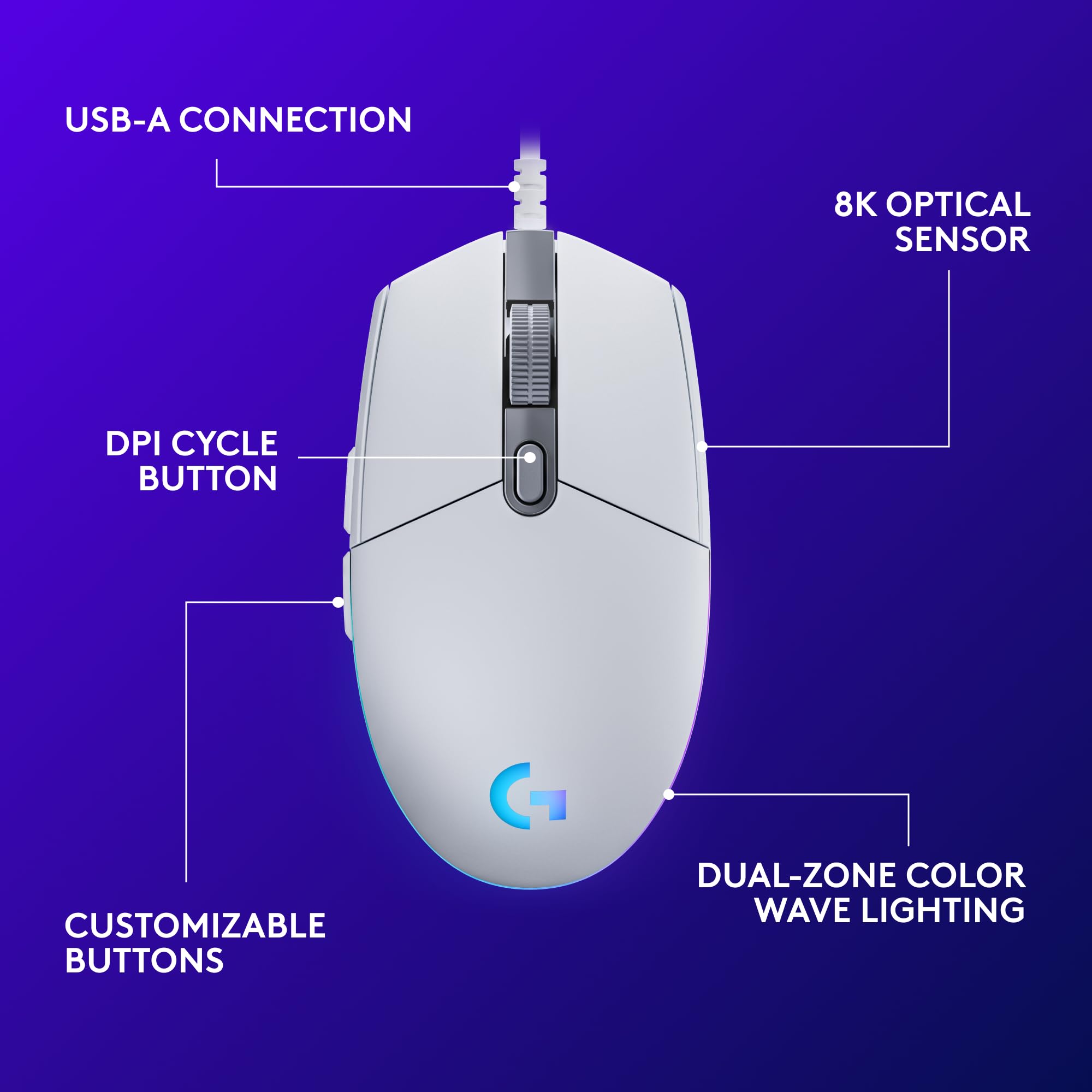 Logitech G203 Wired Gaming Mouse, 8,000 DPI, Rainbow Optical Effect LIGHTSYNC RGB, 6 Programmable Buttons, On-Board Memory, Screen Mapping, PC/Mac Computer and Laptop Compatible - Black
