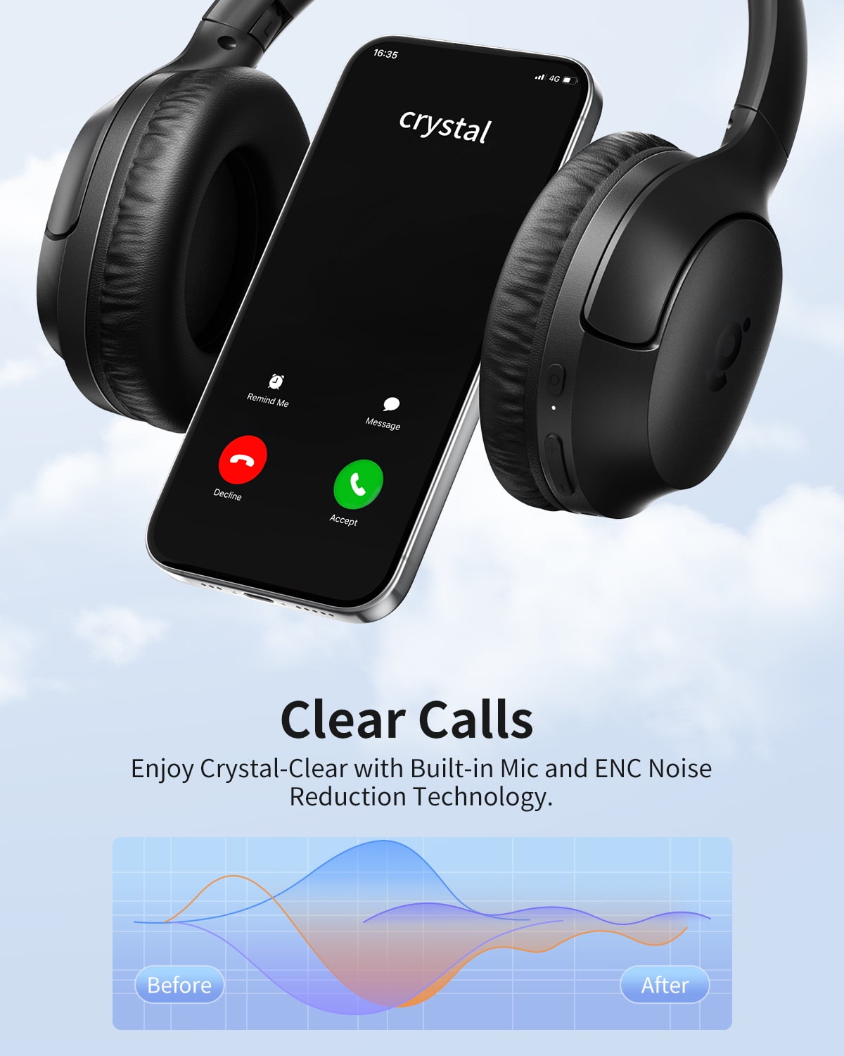 wegear Bluetooth Over-Ear Headphones with Mic ,Gaming Wireless & Corde