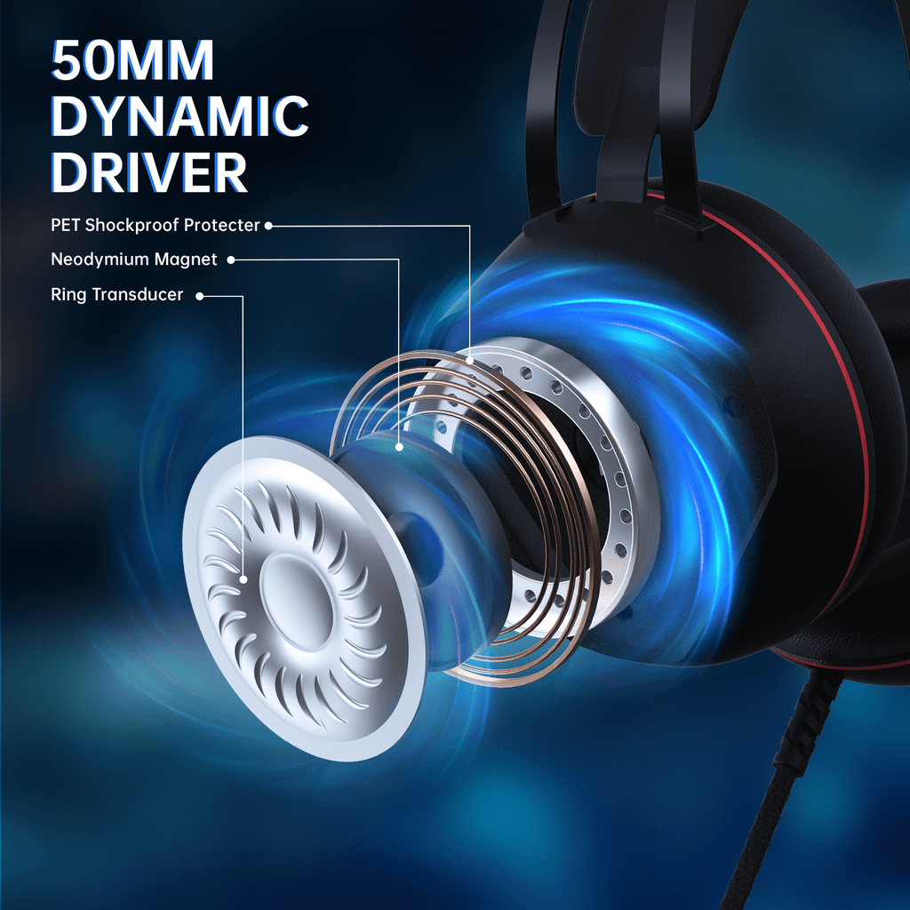 Ecomoment Gaming Headset for PC, PS5, Xbox Series X/S, Xbox One, Switc