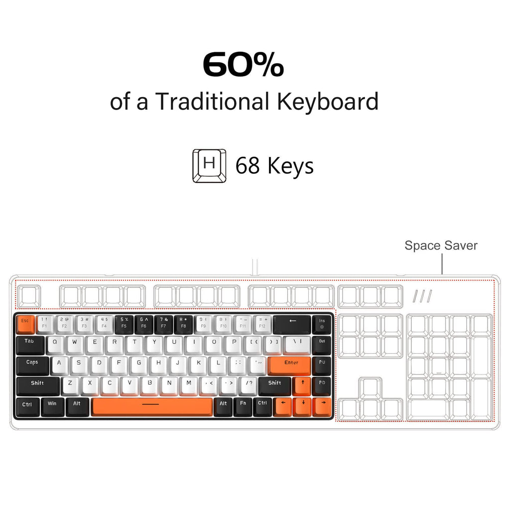MageGee Portable 60% Mechanical Gaming Keyboard, MK-Box LED Backlit Compact 68 Keys Mini Wired Office Keyboard with Blue Switch for Windows Laptop PC Mac Black/Grey
