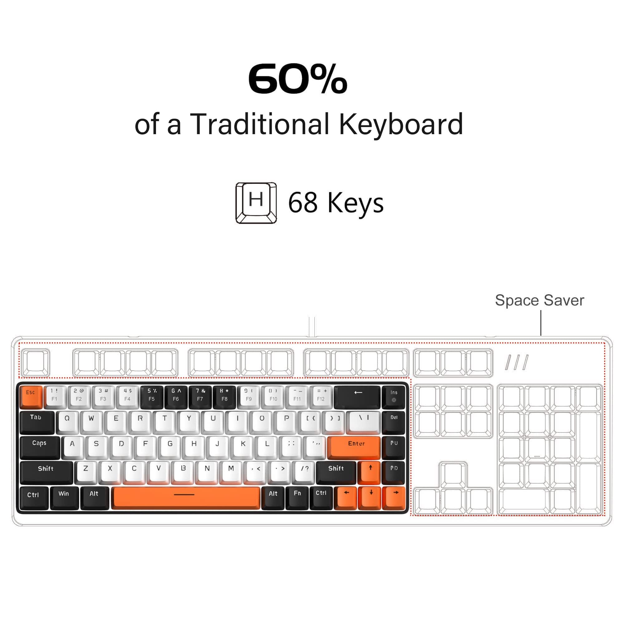 MageGee Portable 60% Mechanical Gaming Keyboard, MK-Box LED Backlit Compact 68 Keys Mini Wired Office Keyboard with Blue Switch for Windows Laptop PC Mac Black/Grey