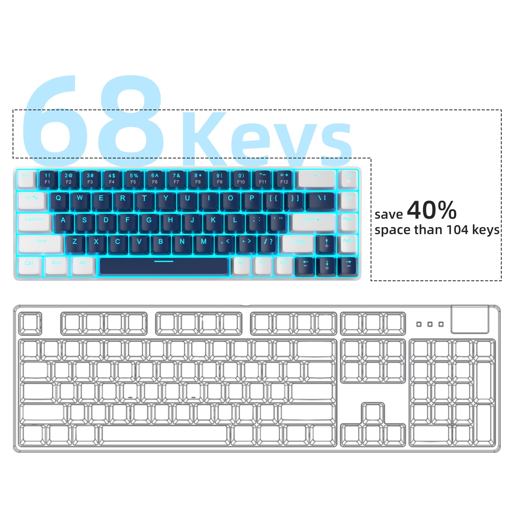 MageGee Portable 60% Mechanical Gaming Keyboard, MK-Box LED Backlit Compact 68 Keys Mini Wired Office Keyboard with Blue Switch for Windows Laptop PC Mac Black/Grey