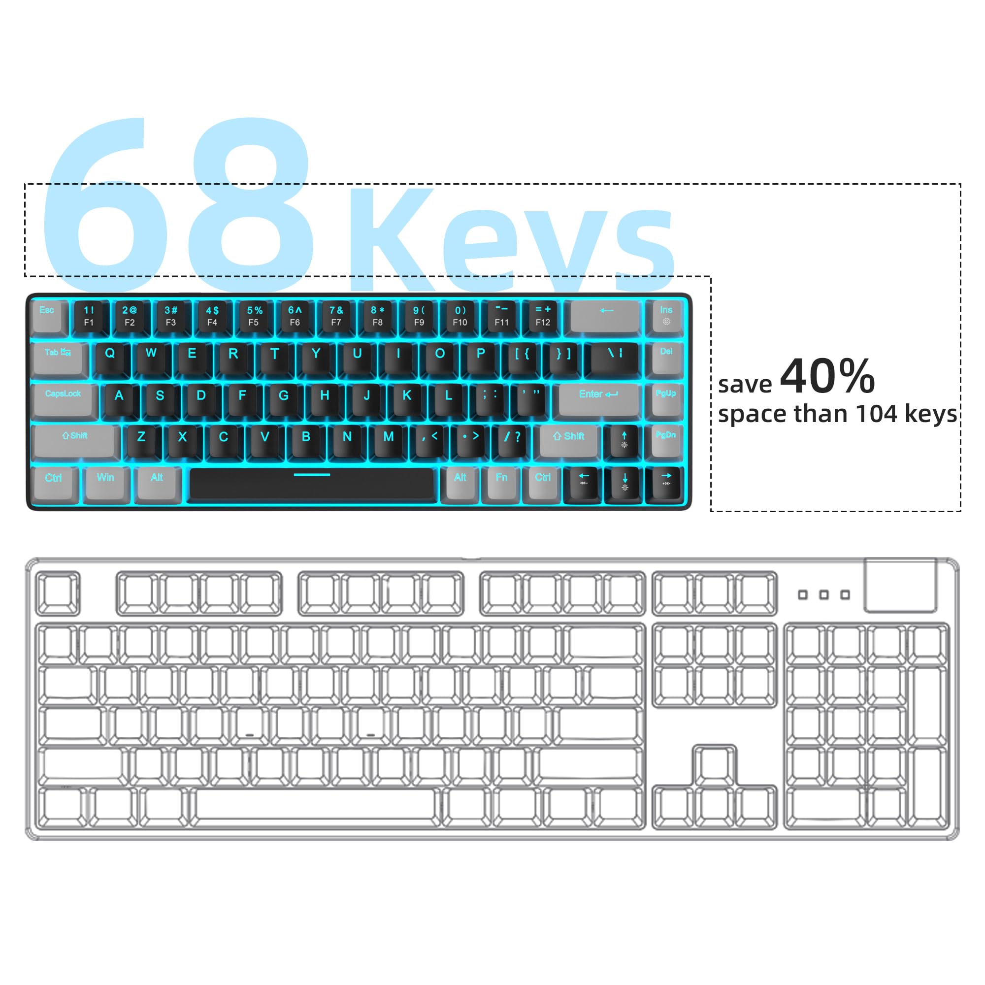 MageGee Portable 60% Mechanical Gaming Keyboard, MK-Box LED Backlit Compact 68 Keys Mini Wired Office Keyboard with Blue Switch for Windows Laptop PC Mac Black/Grey