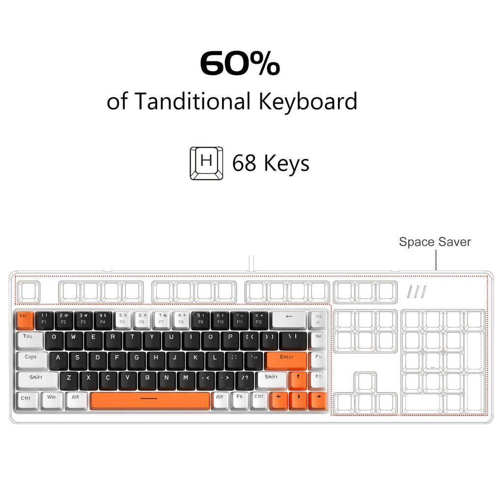 MageGee Portable 60% Mechanical Gaming Keyboard, MK-Box LED Backlit Compact 68 Keys Mini Wired Office Keyboard with Blue Switch for Windows Laptop PC Mac Black/Grey