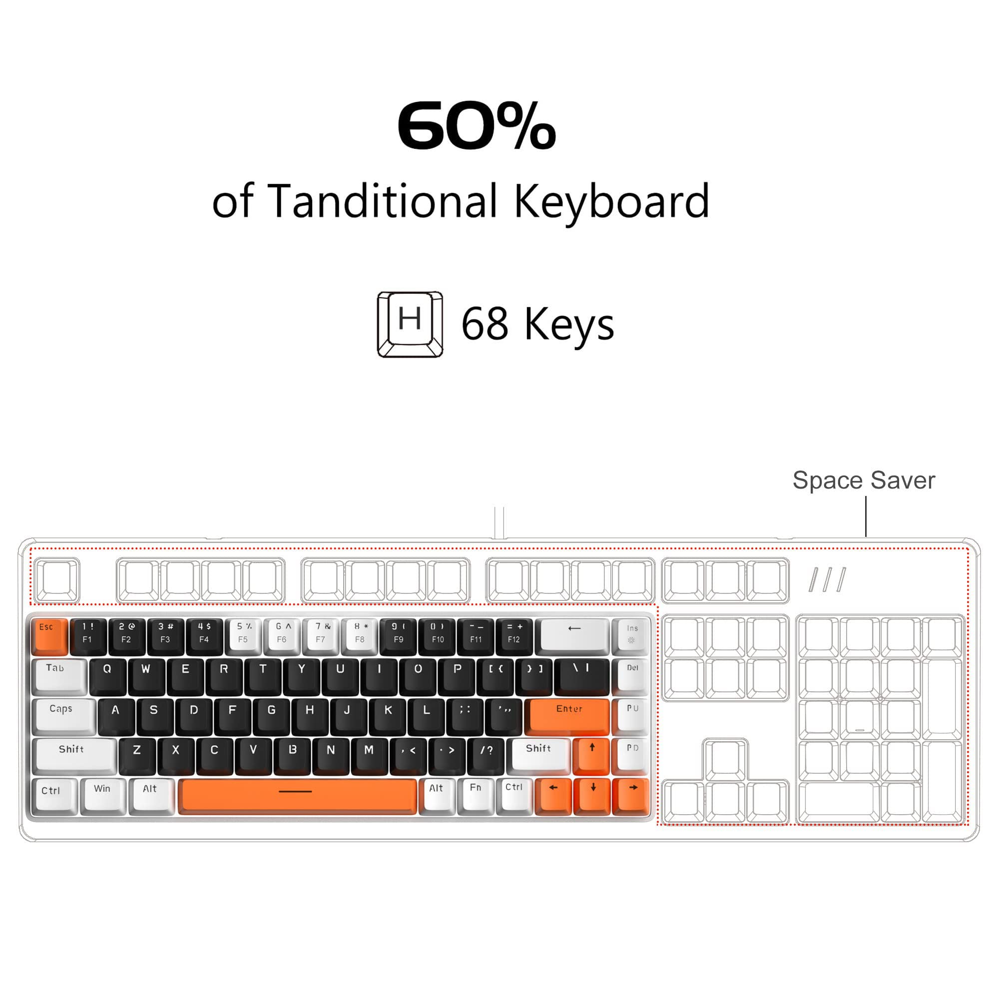 MageGee Portable 60% Mechanical Gaming Keyboard, MK-Box LED Backlit Compact 68 Keys Mini Wired Office Keyboard with Blue Switch for Windows Laptop PC Mac Black/Grey