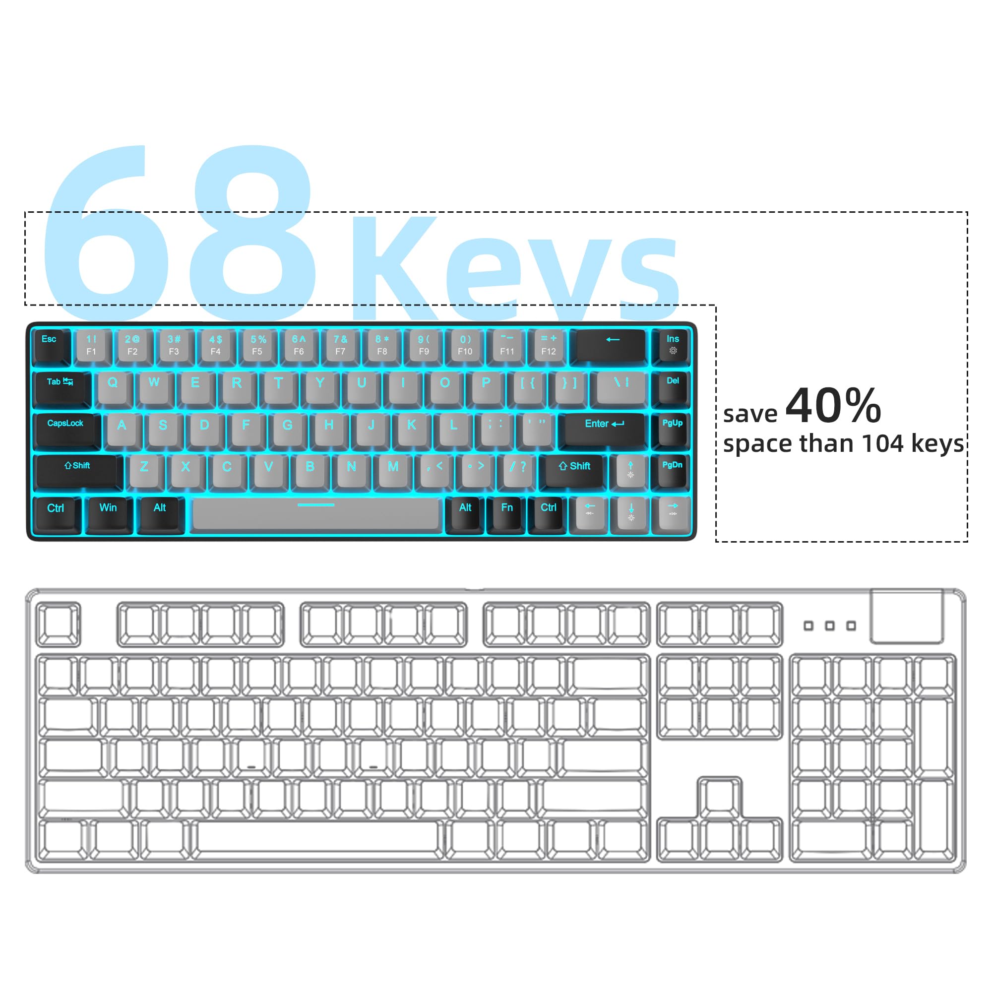 MageGee Portable 60% Mechanical Gaming Keyboard, MK-Box LED Backlit Compact 68 Keys Mini Wired Office Keyboard with Blue Switch for Windows Laptop PC Mac Black/Grey
