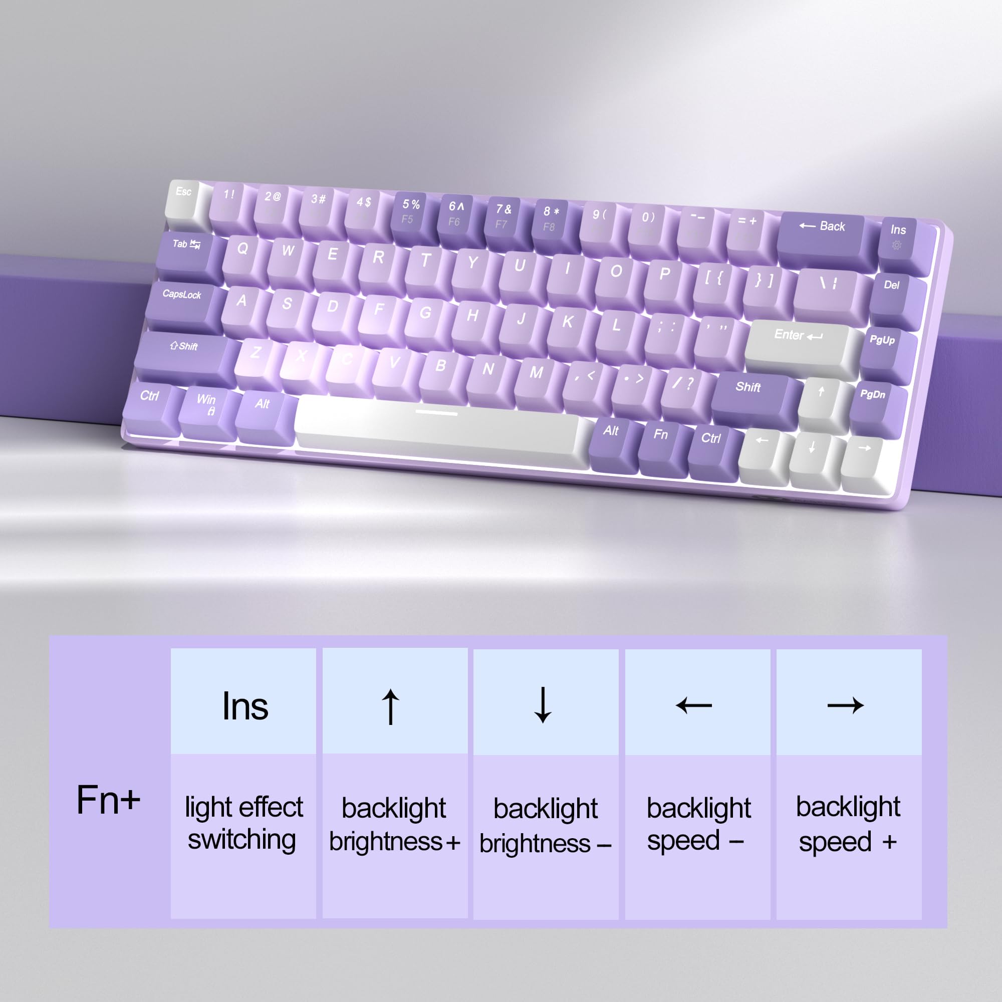 MageGee Portable 60% Mechanical Gaming Keyboard, MK-Box LED Backlit Compact 68 Keys Mini Wired Office Keyboard with Blue Switch for Windows Laptop PC Mac Black/Grey