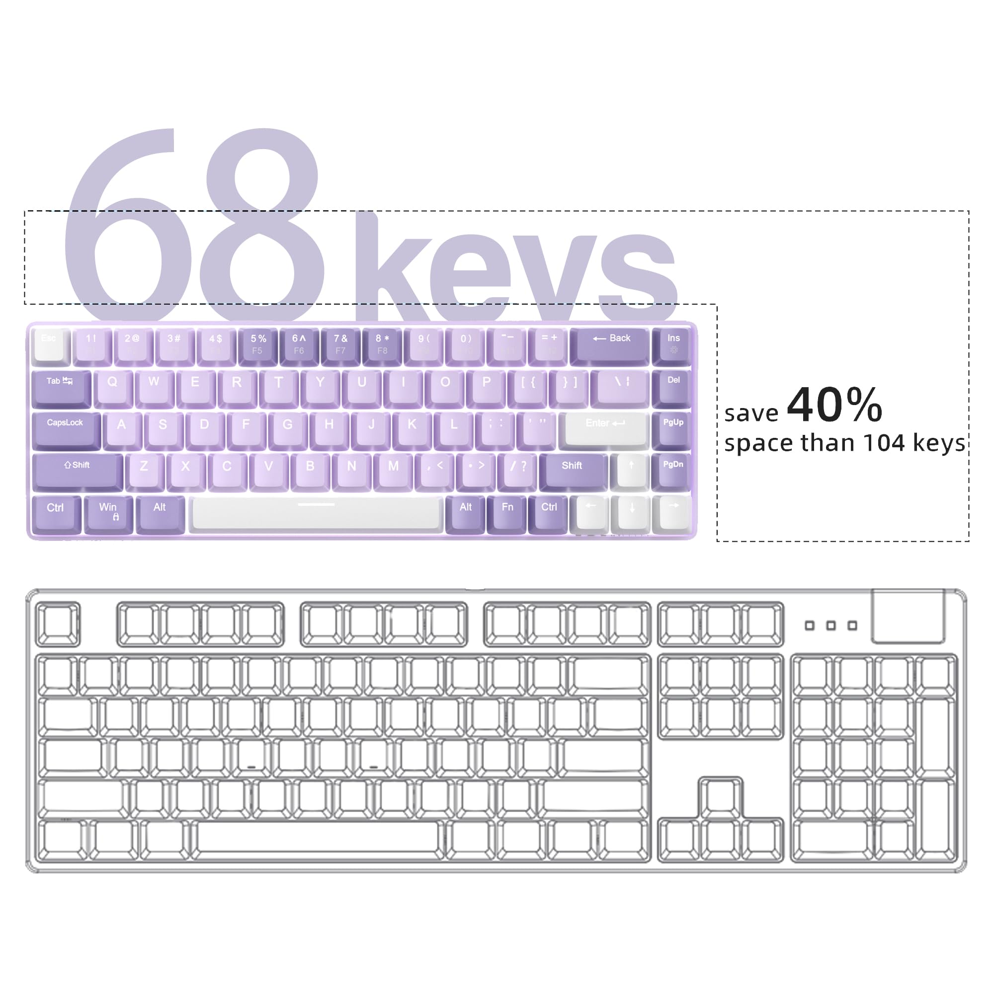 MageGee Portable 60% Mechanical Gaming Keyboard, MK-Box LED Backlit Compact 68 Keys Mini Wired Office Keyboard with Blue Switch for Windows Laptop PC Mac Black/Grey