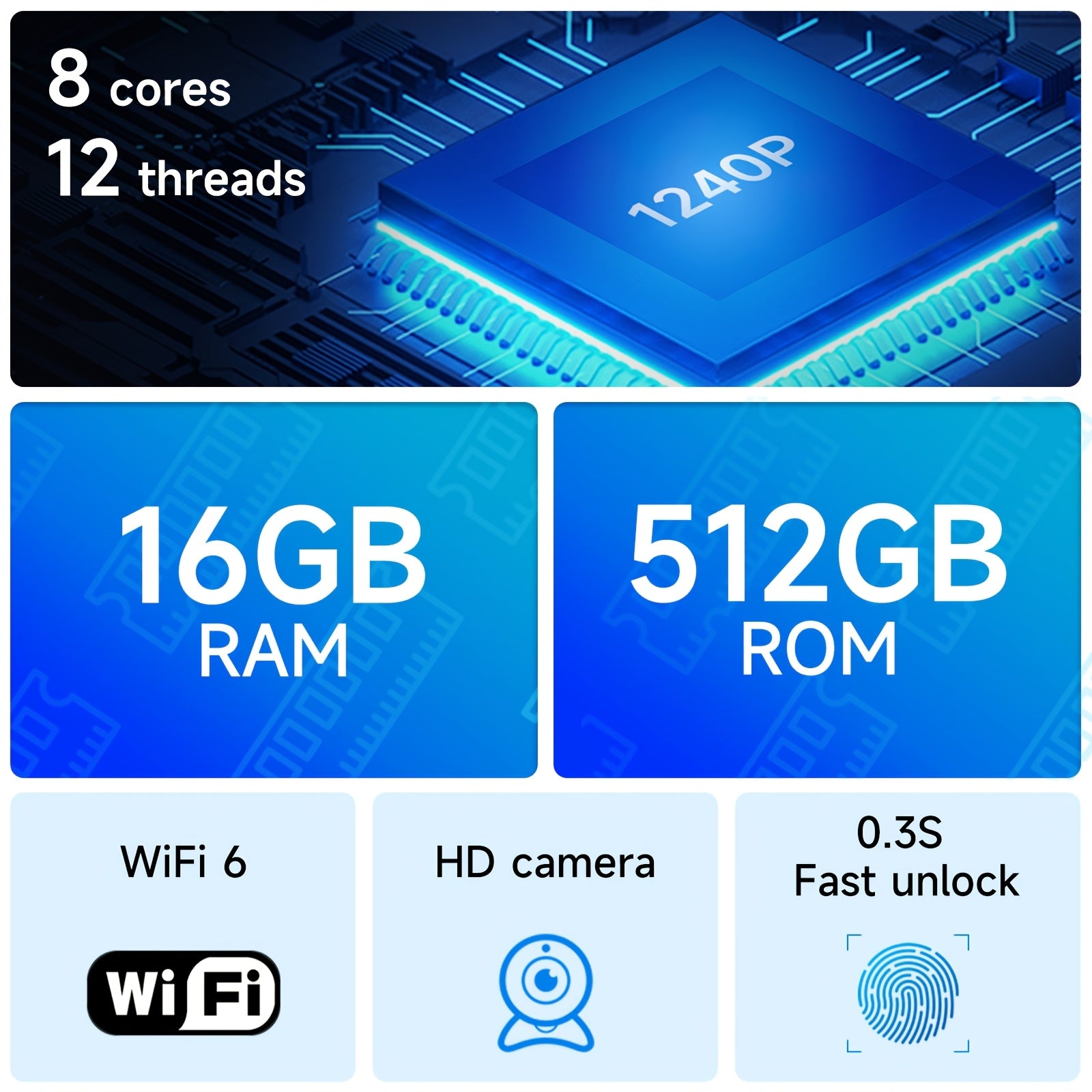 15.6-inch Laptop Gaming Computer, Core I5 1240P Processor, 8-core 12 Thread, 3.3GHz Clock Speed, 16GB for RAM, 512GB ROM, Cheap Laptop PC Suitable for Students And Office, Christmas Gift for Family And Friends