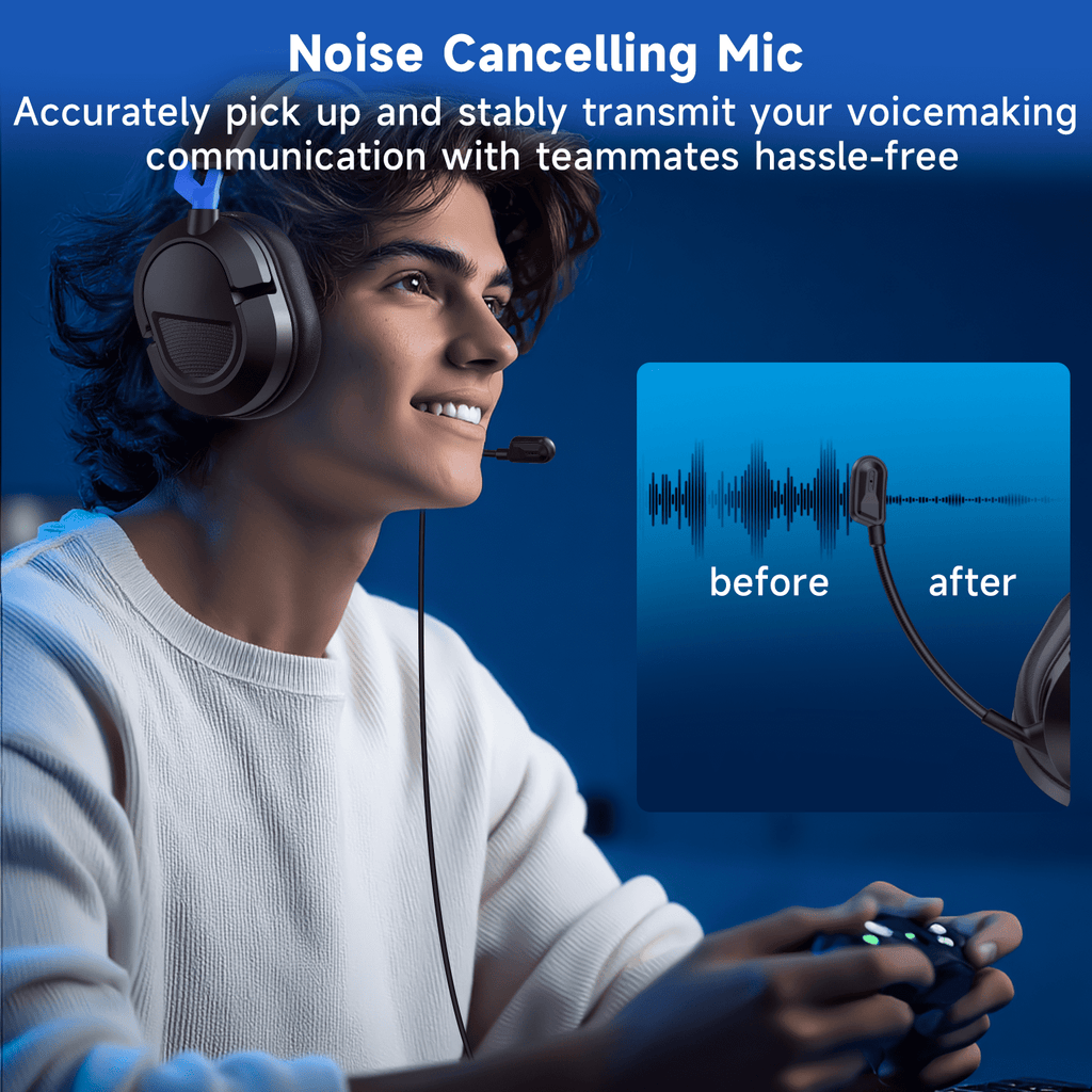 FONHAID Gaming Headset for PS5, PS4, PC, Laptop, Switch, MAC, Xbox Hea